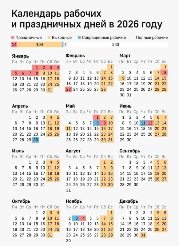 ������ ����������: �������� �������, ����� ���������� ������ ����� �����