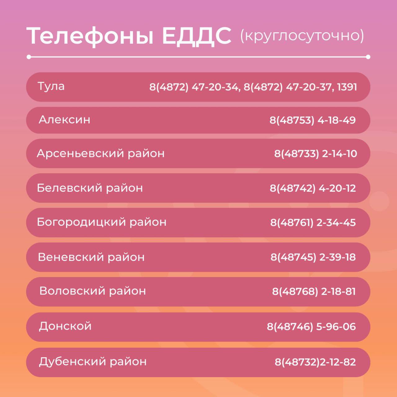 Дмитрий Миляев: Важно: куда обращаться в экстренных случаях Дмитрий Миляев: Важно: куда обращаться в экстренных случаях