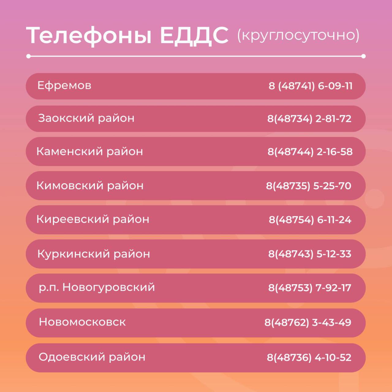 Дмитрий Миляев: Важно: куда обращаться в экстренных случаях Дмитрий Миляев: Важно: куда обращаться в экстренных случаях