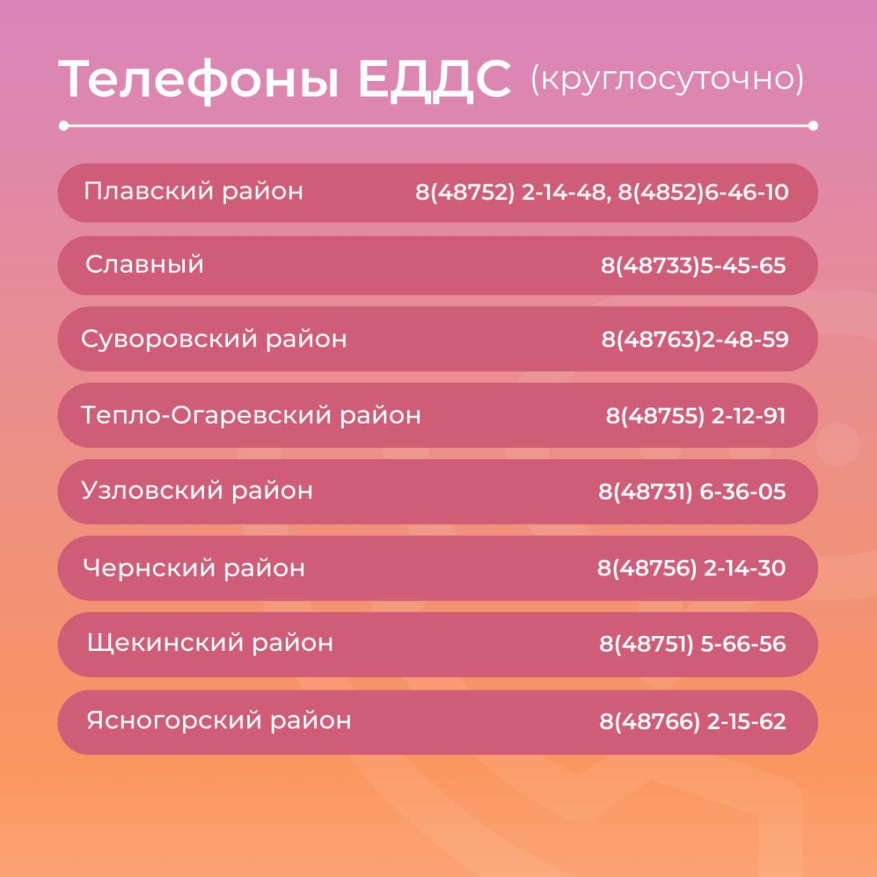Дмитрий Миляев: Важно: куда обращаться в экстренных случаях Дмитрий Миляев: Важно: куда обращаться в экстренных случаях