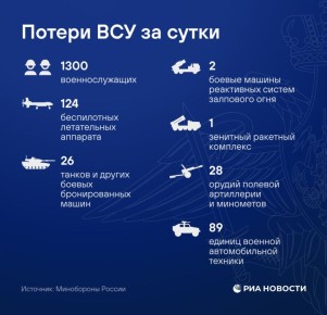 ������� � ������� ��� �� ���� - � ����������� ��� �������