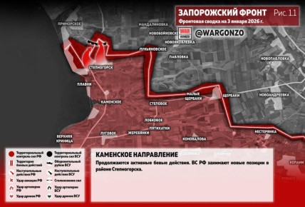 WarGonzo: Фронтовая сводка на утро 03.01.26