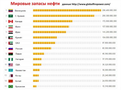 Сергей Колясников: Простая инфографика на тему территориальных притязаний США