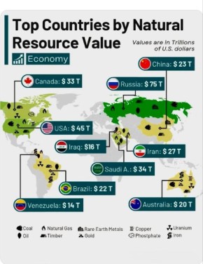 ������� ������: 10 ������� ����� ���� �� ��������� ��������� ��������