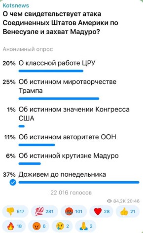 ��������� ���: 37 ��������� ����������� ���������� �������: ������� �� ������������