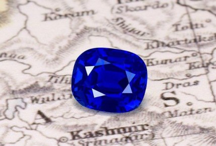 ��� �������� ���������� ������� (������) � ����� ������� (�����) � ��� ����� ������� ����������� ����� � ����, ��������� ��� ������� ������� �������