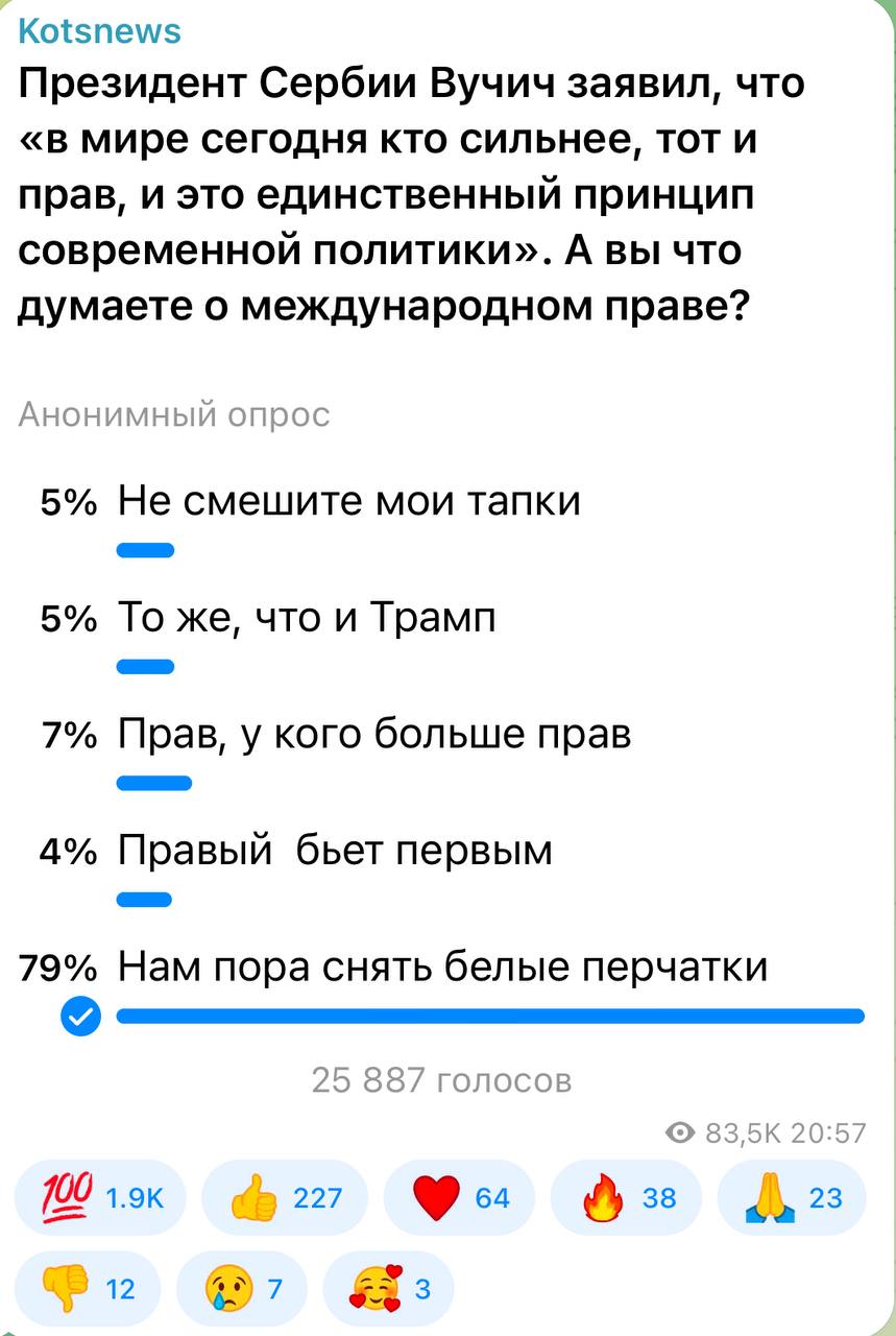Александр Коц: 79 процентов подписчиков считают, что нам пора снять белые перчатки