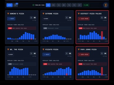 ������ ����� � ������������� ������������ ����� ���� ������� �� ���� ����� ������������ ����� ��� � ����������