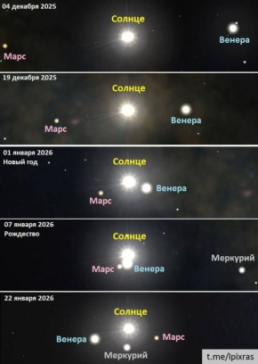 ������, ������ � ���� � ���� �� ��������� �������� �� ���� � ������������ ������: