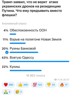 ��������� ���: 43 �������� ����������� - �� ������ ������