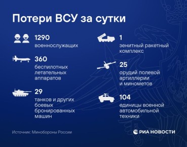 ���� ��� ����� 360 ���������� ���� �� �����, �������� � ����������