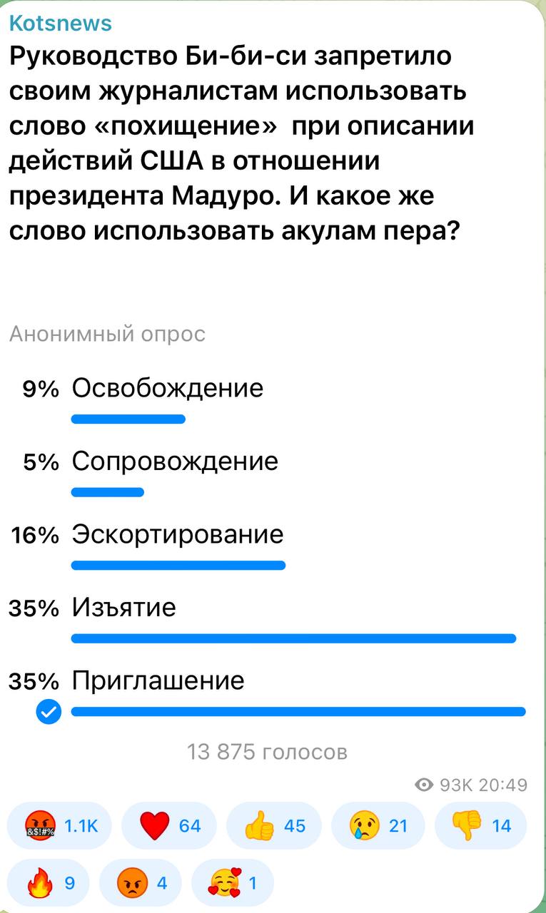 Александр Коц: 35 процентов подписчиков выбрали «Изъятие»