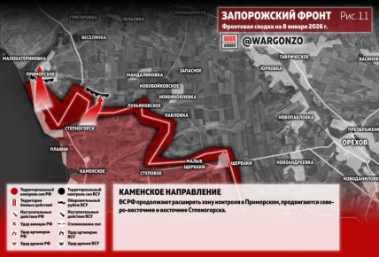 WarGonzo: ��������� ������ �� ���� 08.01.26