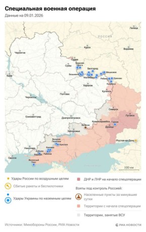 ������������. ���������� � ������� ������� �� 9 ������