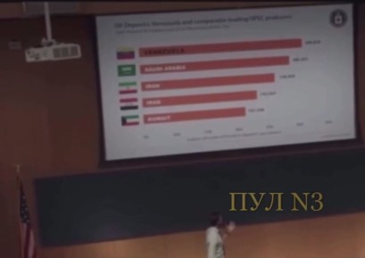 «Какую страну вы бы сочли самой серьезной угрозой?