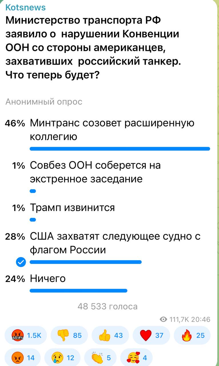 Александр Коц: 46 процентов подписчиков считают, что Минтранс созовет расширенную коллегию