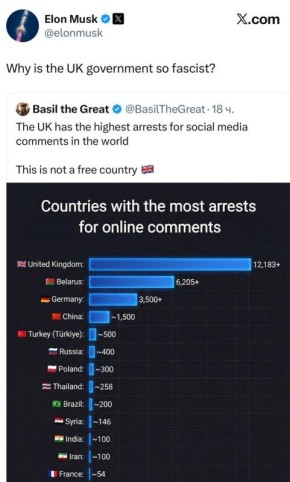 ������ ���������� ������������� ����� ���������?: