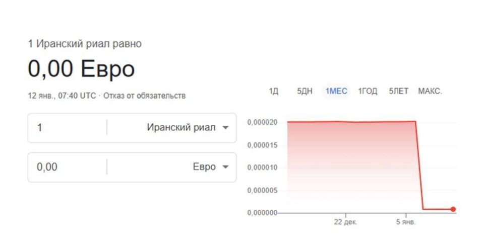 ���� ����: �������� ���� ������ �� �����: Google ��������� ���� �� 0,00 �� ����