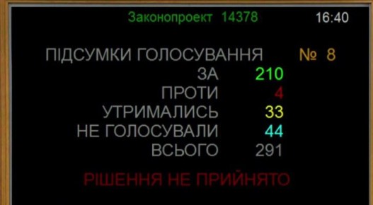 ���� �� ������� ������� ��� ���������� ������� ��������� ����������