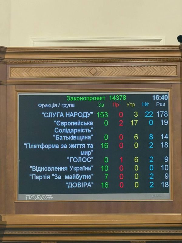 ������ �������: ���� �� ���������� ��� ���������� �� ��������� ������� ����-�������� � �������� ���������� �������