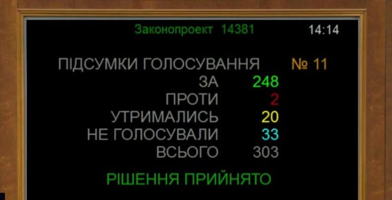 Рада со второй попытки назначила бывшего министра обороны Шмыгаля первым вице-премьером — министром энергетики Украины