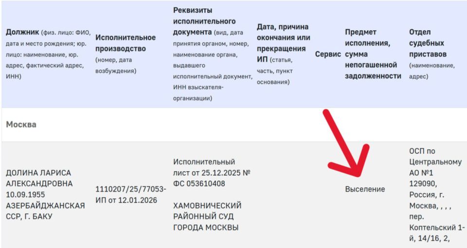 Сергей Колясников: Ларису Долину выселят принудительно