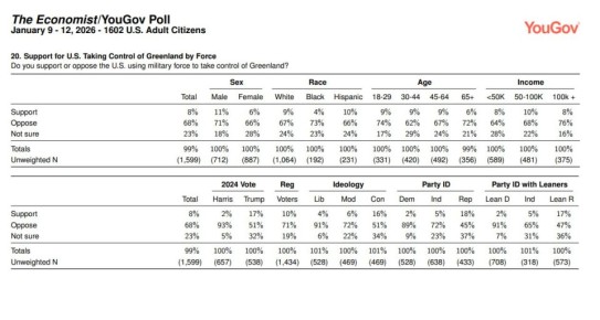 Олег Царёв: Американцы не хотят Гренландию