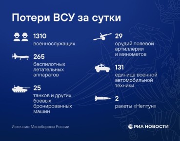 ������� � ������� ��� �� ����� - � ����������� ��� �������