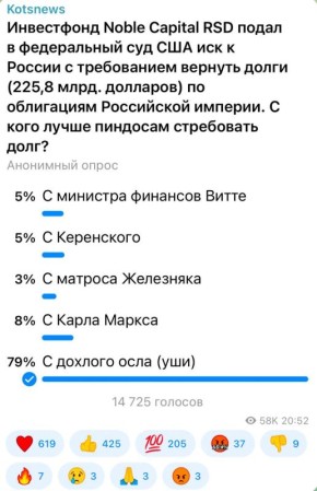 ��������� ���: 79 ��������� ����������� �������, ��� ����� ����� ������������ ������ �� ��� ������� ����