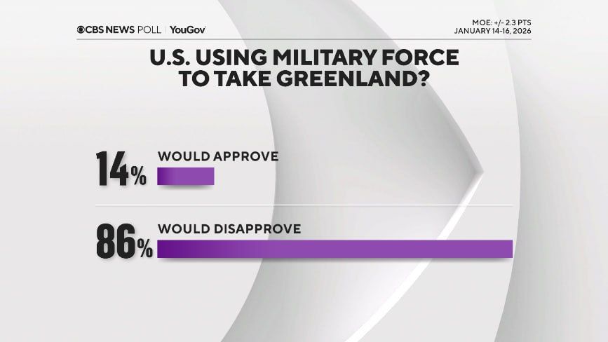 ����� 90% ����������� �� �������� �� ������������� ��� ������� ���� ��� ������������ �������� ��� �����������, ������� �� ������