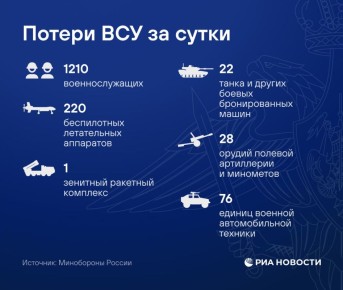 �� ������ �������� ������� ���������� � ������������ ��������������, ������������ � ��������� ���, �������� ����������