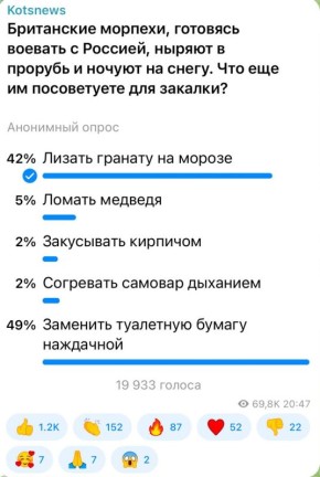 ��������� ���: 49 ��������� ����������� �������, ��� ��������� ��������� �� ��������� ����������� ���������