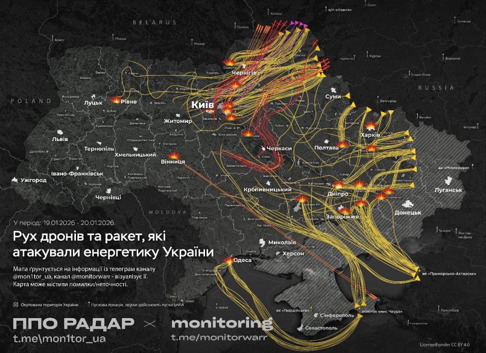 ���� ��������: ���������� ������ ����� ������� ������������� ���� �� ������������ ��� �������, �������� ���������� � ����������, ������������ ���, �������� �� ��