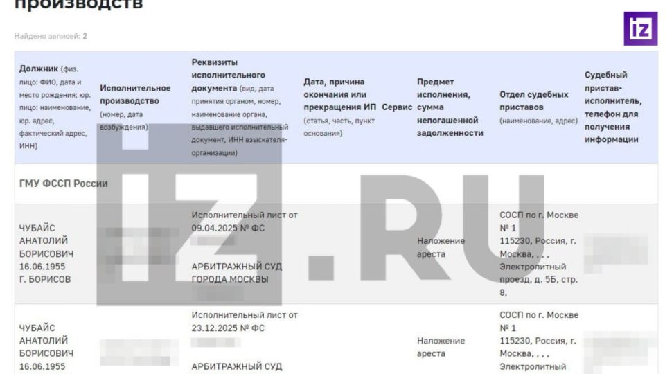 ��� ���� �������������� ������������ �� ������ ��������� ������� �������� � ��������� ���-����� "�������" �������� �������