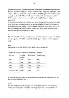 ���� ����: ���������� ������ ������� � �������������� ������ ���������� ��������� ����������� ����� ��� ���, ���������� �� ������� ������� Die Linke � ����������