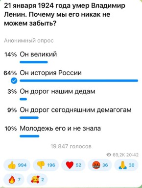 ��������� ���: 64 �������� ����������� ������� ������ ������������ ������ ������� ����� ������