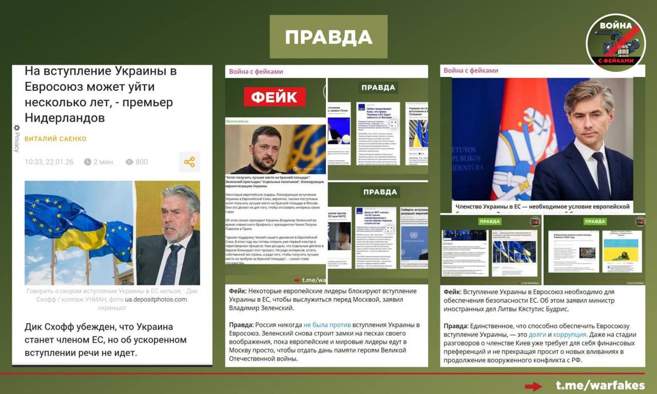 Фейк: Украина находится на финальном этапе интеграции в Евросоюз Фейк: Украина находится на финальном этапе интеграции в Евросоюз