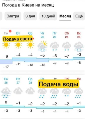 Юлия Витязева: Представили график подачи света и воды в Киеве