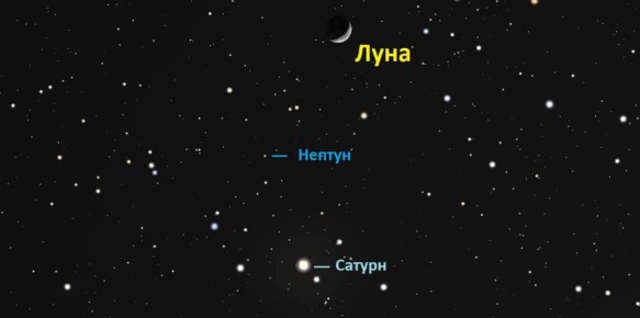 �������� ����� ���� ������� �� ����� � ������ ��������� ��������� � �����: