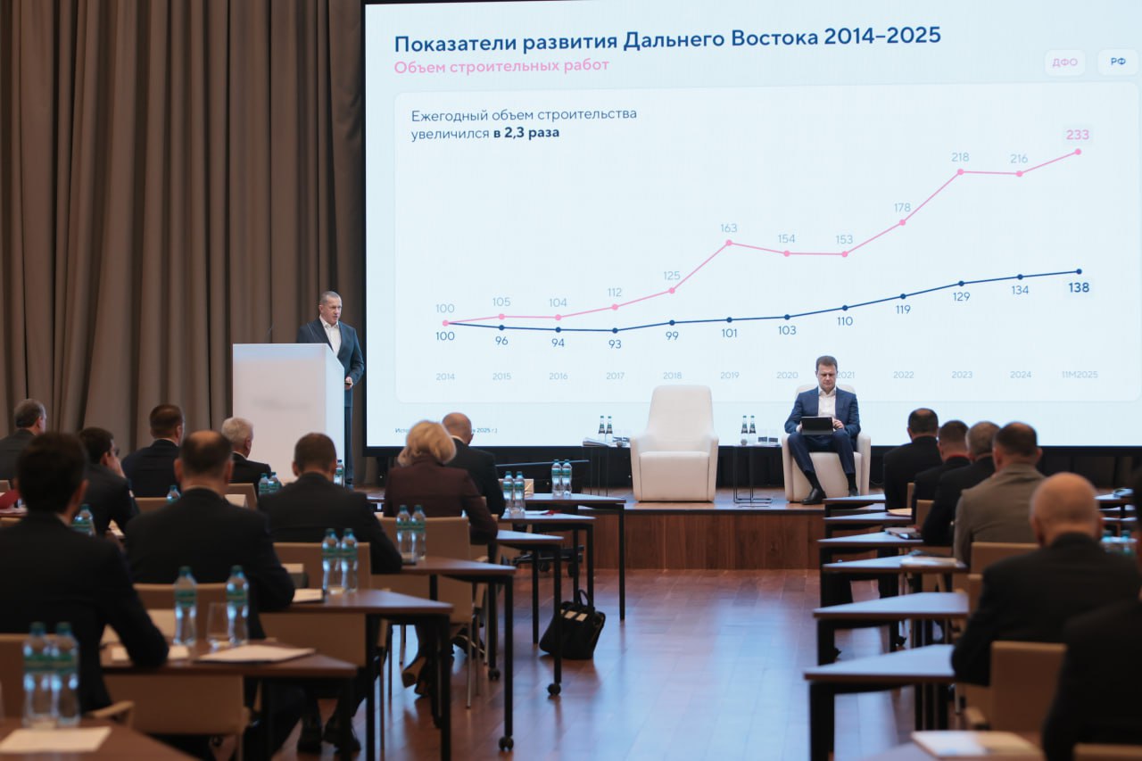 Юрий Трутнев: Дальний Восток выполняет поручения Президента России Юрий Трутнев: Дальний Восток выполняет поручения Президента России