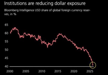 �������������� ������������