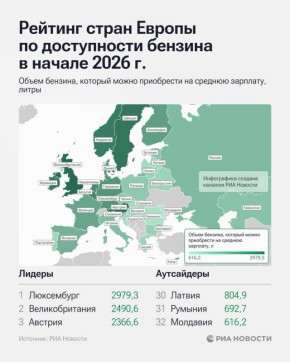 ����������, �������� � ������� �������� � �������� ����� ������ �� ����������� ������� � ������ 2026 ����