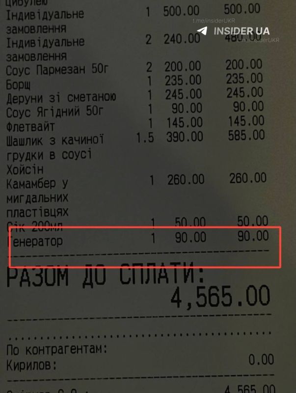 ���� ��������: ��� ��������, � ��������� ���������� �������� ������ ��������� � ���� ������ �� ������ �� ����������