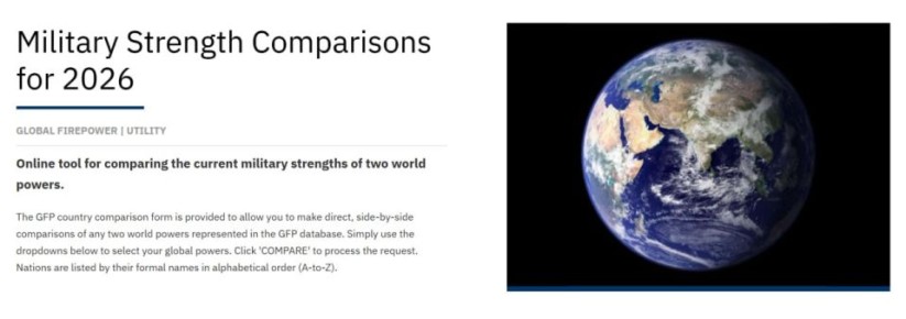 � �������� Global Firepower 2026 ������ ����������� ������ ����� �� ������� ������� ������ ����