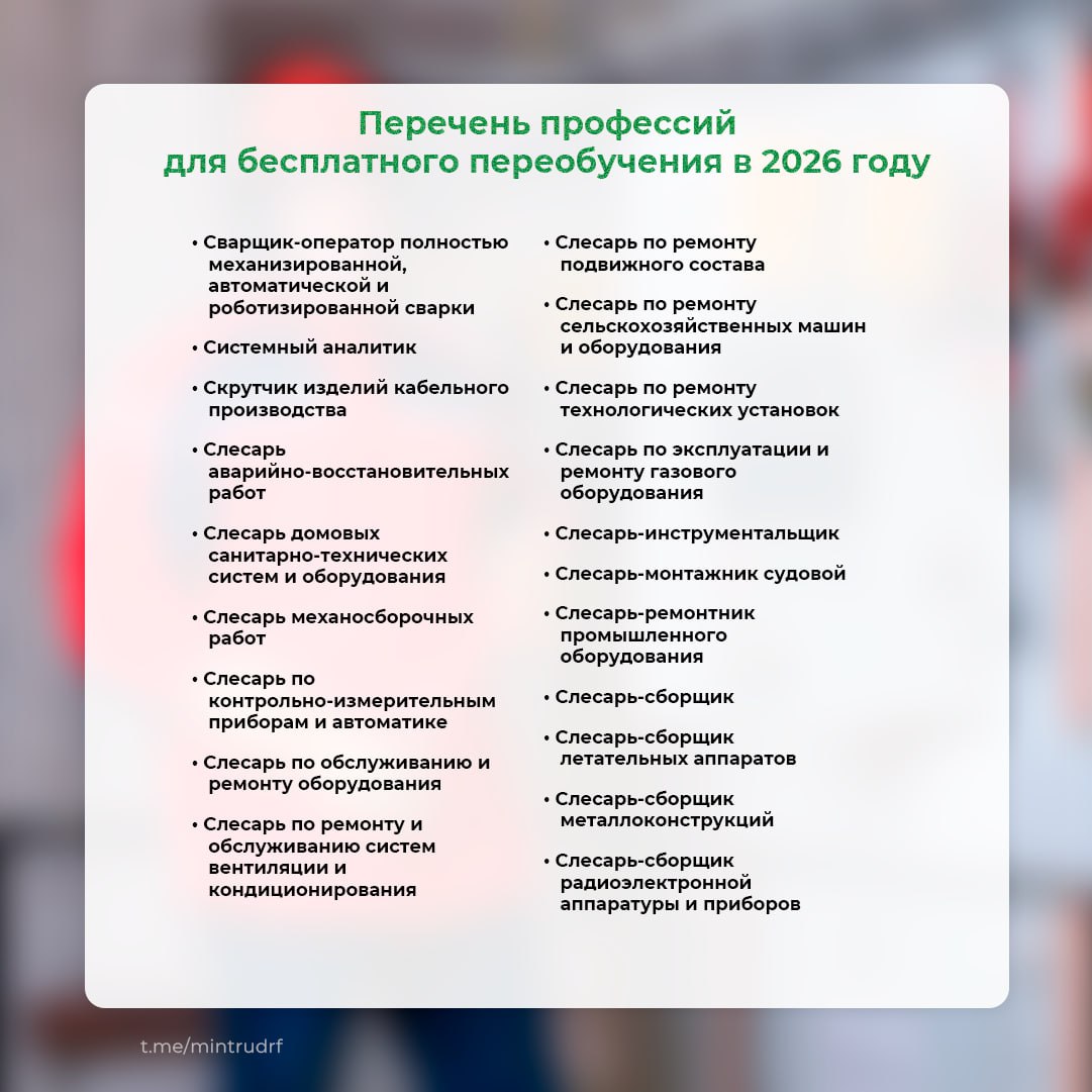 Бесплатное переобучение по нацпроекту «Кадры» - 2026 На какие профессии можно пойти учиться? Бесплатное переобучение по нацпроекту «Кадры» - 2026 На какие профессии можно пойти учиться?
