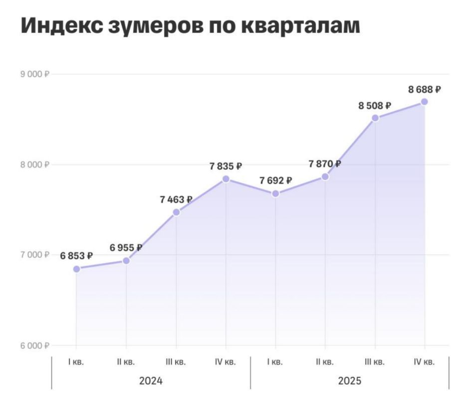 � ������ �������� ������� ������ � ������������� ���������� T-Data (�-����) � ���������� ����ۻ (������� ����������) ���������� ��������� ����������� �������� �� ������� ��������������� ���������� � ������ ����������...