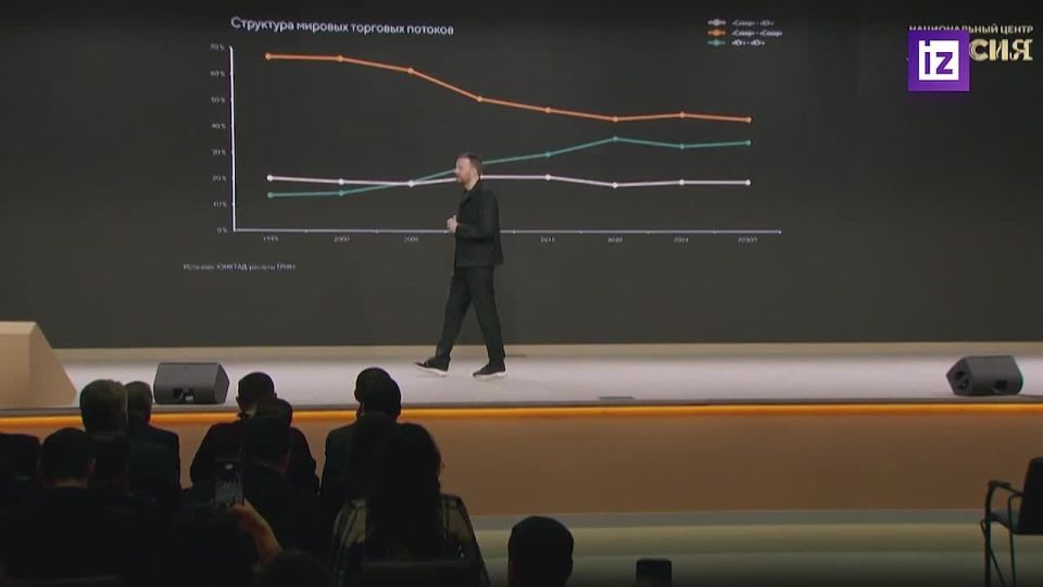 ���� �������� ����� G7 � ��������� ����������� ����� ���������� � �������� �� 10%, ������ ����������� ������������ ������������� ���������� �� ������ �������