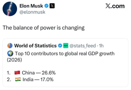 [Топ-10 вкладчиков в рост мирового реального ВВП: