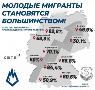 Михаил Онуфриенко: Россия, делай выводы!. Не будь, как Германия! Mikle1On | МАХ