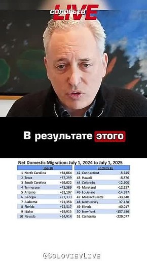 ���������� ����� �������� �������� �����������, ������ ��� ����������� ���������� �������� �������� ������ ������ �� ������������� ����� � ����� ����, �������������� ������ ������������� ���������� ��� �� ����� � �����������